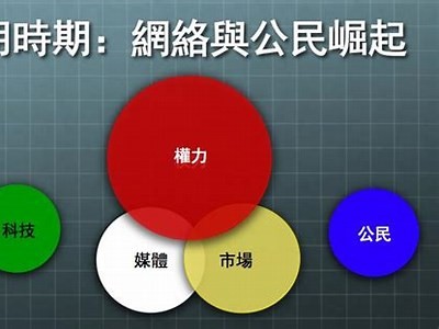麻豆传媒小菲：探索新媒体时代的魅力与难题