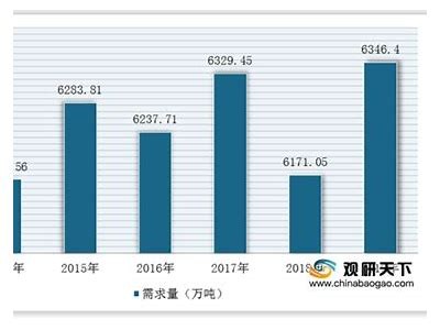 探索麻豆文传媒: 影视行业新兴力量与发展潜力调查